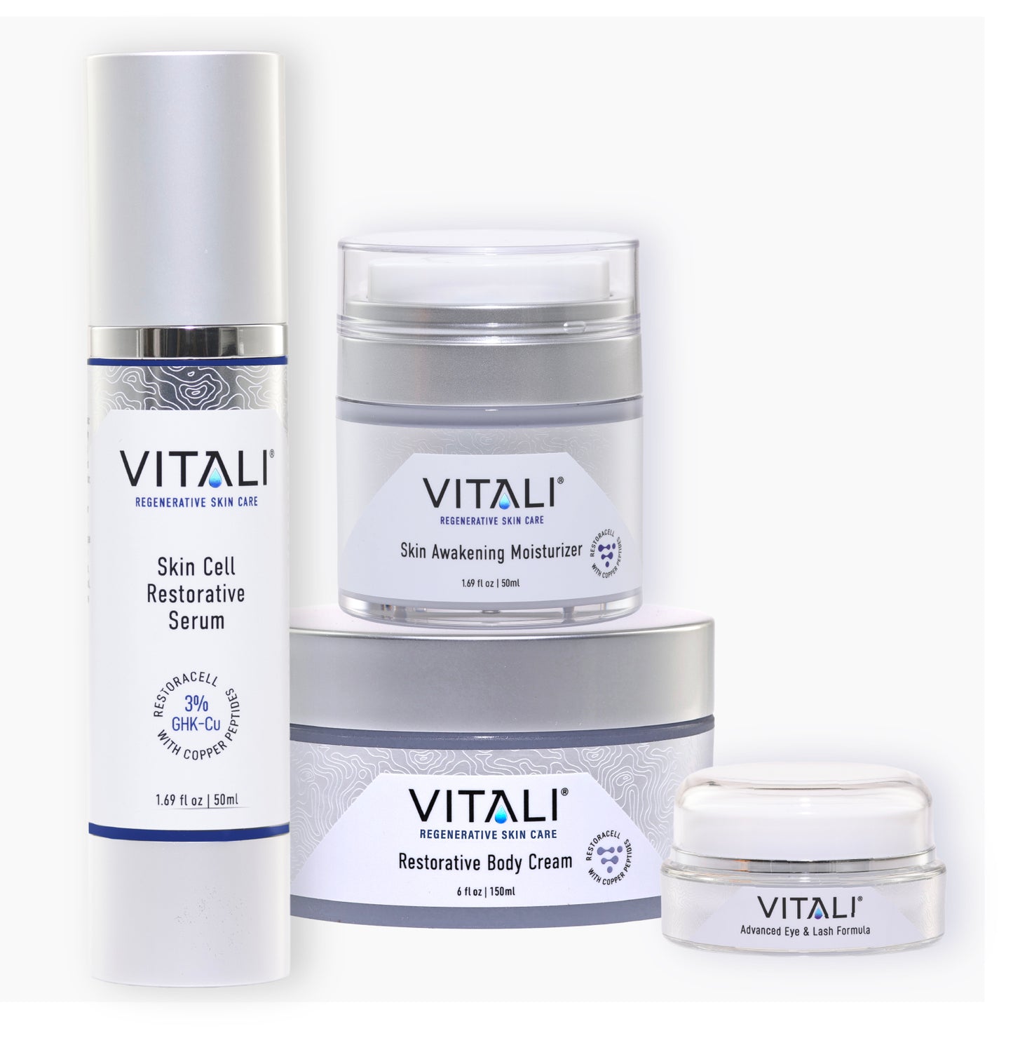 Advanced Copper Peptide Bundle 3% GHK-Cu