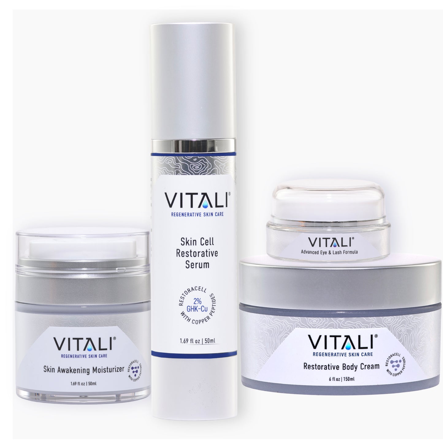 Copper Peptide Bundle PLUS Body