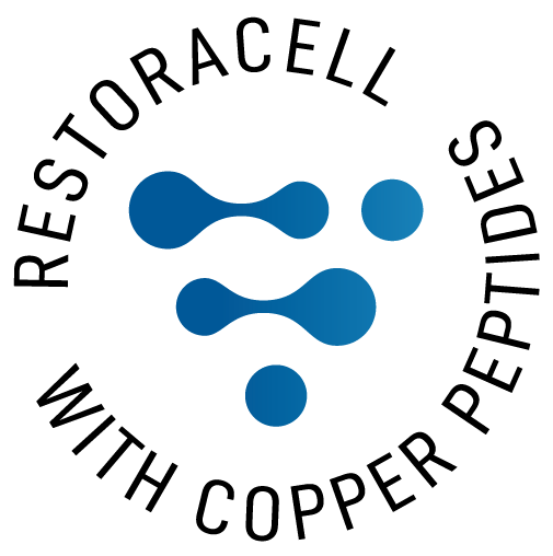 Small icon featuring the text, "restoracell with copper peptides."